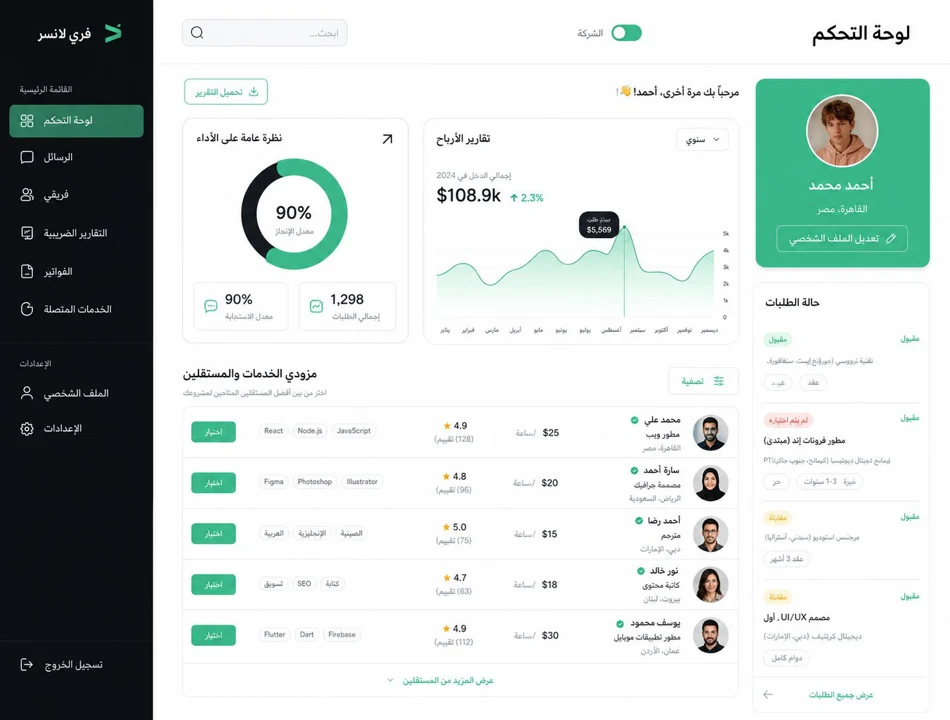 نظرة على واجهة إدارة العمل في حُر